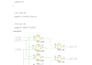 do electrical, electronics projects,circuit design, robotics,control system task
